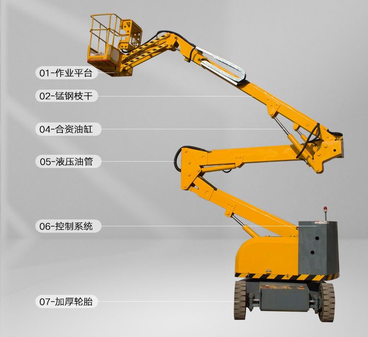 青海曲臂式升降平台